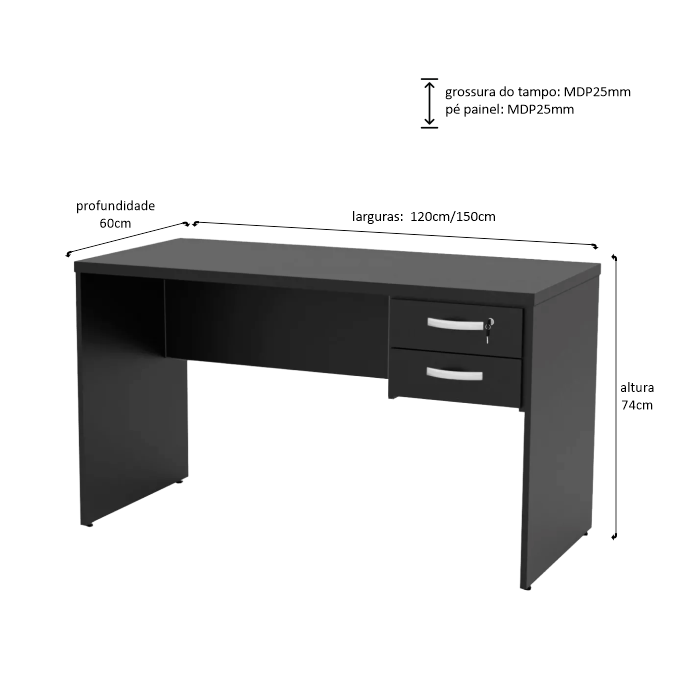 silver painel gav