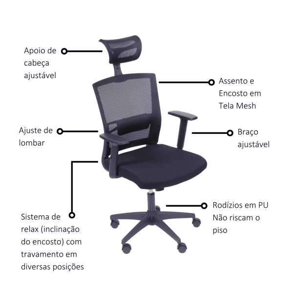 Cadeira New Ergon