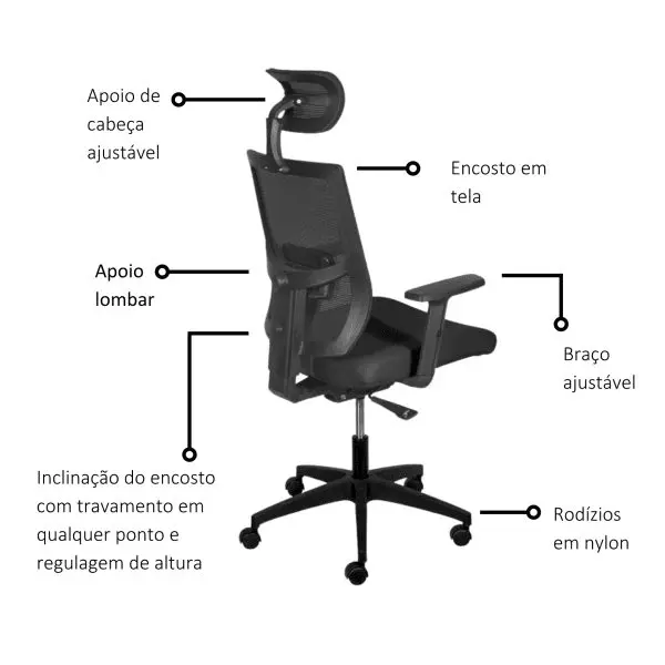 Cadeira Atenas com Encosto - Imagem 5