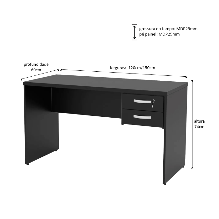 silver painel gav